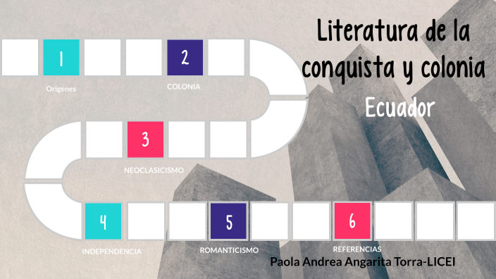 Línea del Tiempo Ecuador by PAOLA ANDREA ANGARITA TORRA on Prezi