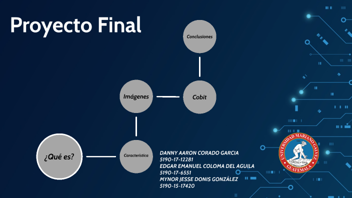 Proyecto Final by EDGAR EMANUEL COLOMA DEL AGUILA