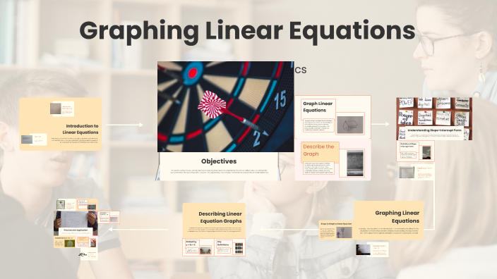 Graphing Linear Equations by Leslie Hernandez on Prezi