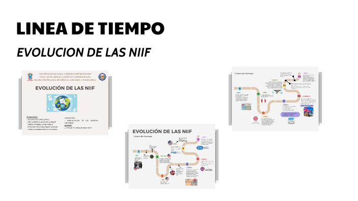 linea de tiempo 1.2 by Paola Velasquez on Prezi