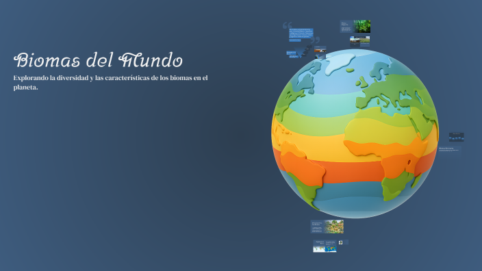 Biomas del Mundo by Vergara on Prezi