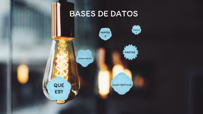 Bases De Datos by juan angel rondon gutierrez on Prezi