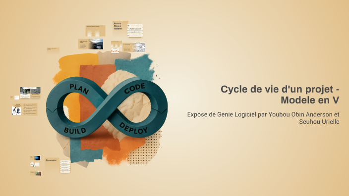 Cycle de vie d'un projet - Modele en V by Obin Youbou on Prezi