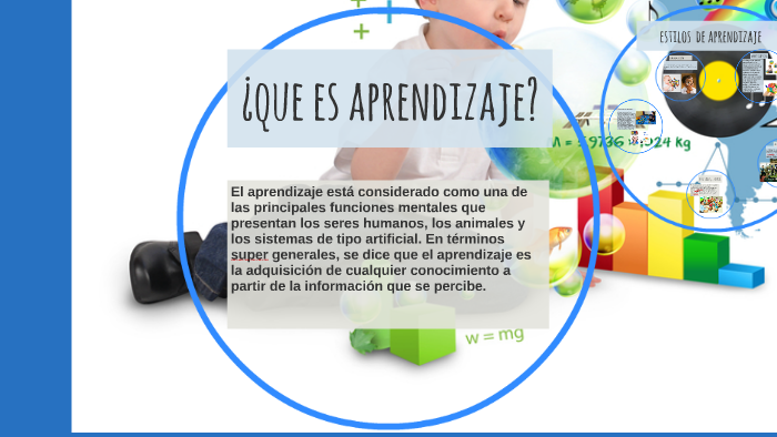aprendizaje y estilos de aprendizaje by angy sanchez on Prezi