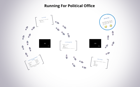 Running For Political Office by on Prezi