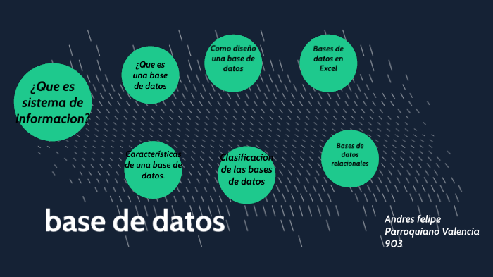 base de datos by andres felipe parroquiano on Prezi