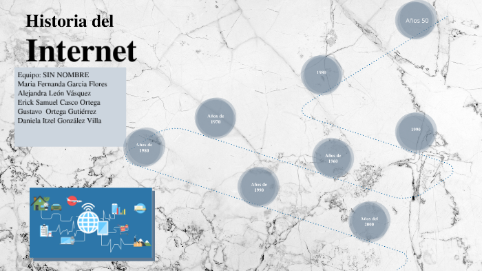 Historia del internet by fernanda garcia flores on Prezi