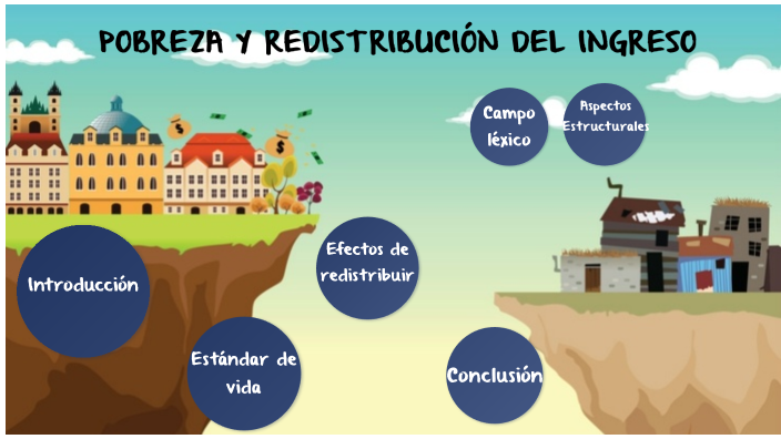 Desigualdad Y Pobreza By Paula Silvestrin On Prezi