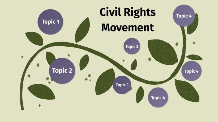 Civil Rights Movement by Kelly Gonzalez on Prezi