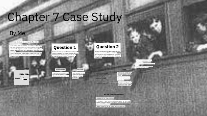 Chapter 7 Case Study by Etfer Lool on Prezi