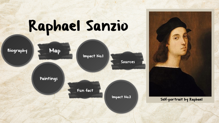 FUN FACTS ABOUT RAPHAEL SANZIO visual data 6