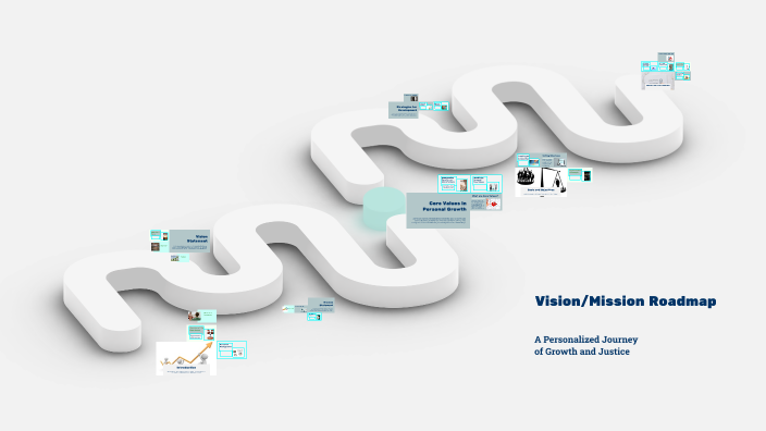 Vision/Mission Roadmap by Rainbow Dash on Prezi