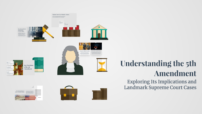 Understanding the 5th Amendment by sai patel on Prezi