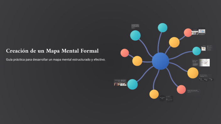 Creación de un Mapa Mental Formal by Ruben Mamani choque on Prezi