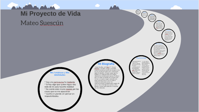 Mi Proyecto de Vida by Mateo Suescun on Prezi