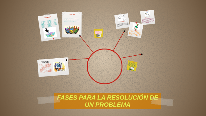FASES PARA LA RESOLUCIÓN DE UN PROBLEMA by Yaneth Cedeño on Prezi