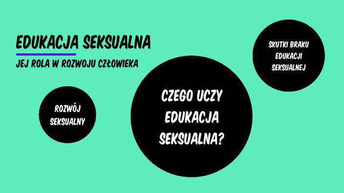 Edukacja Seksualna By Zuzanna Butkiewicz 8179
