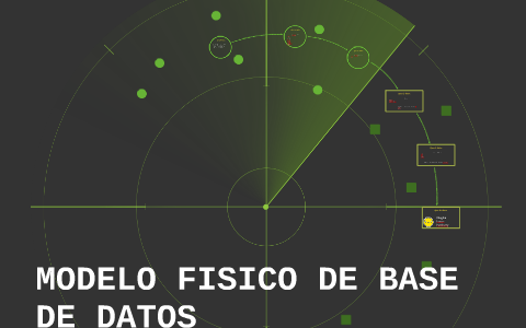 MODELO FISICO DE BASE DE DATOS by on Prezi