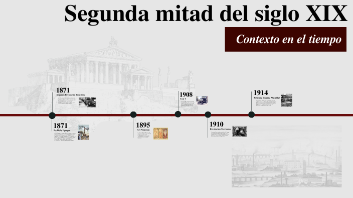 Segunda mitad del siglo XIX by Pao Queen on Prezi