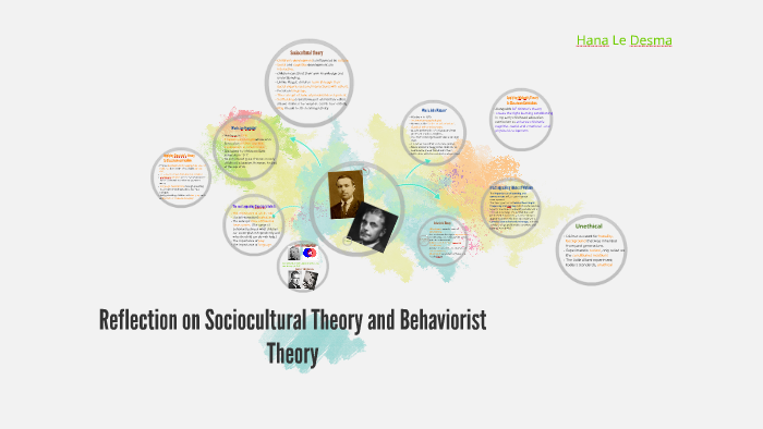 Vygotsky's sociocultural theory discount reflection