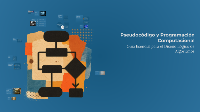 Pseudocódigo y Programación Computacional by James FNV on Prezi