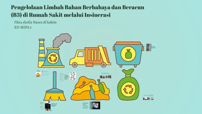 Understanding Medical Waste Management by coding perl on Prezi