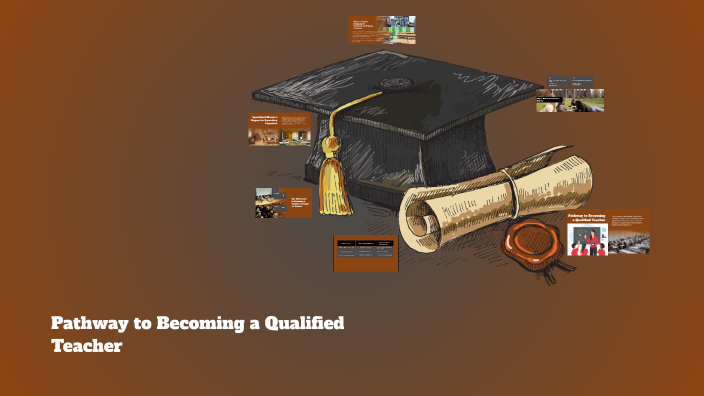 Pathway to Becoming a Qualified Teacher by Mariana Pereira on Prezi
