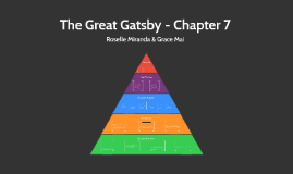 symbols in the great gatsby chapter 7