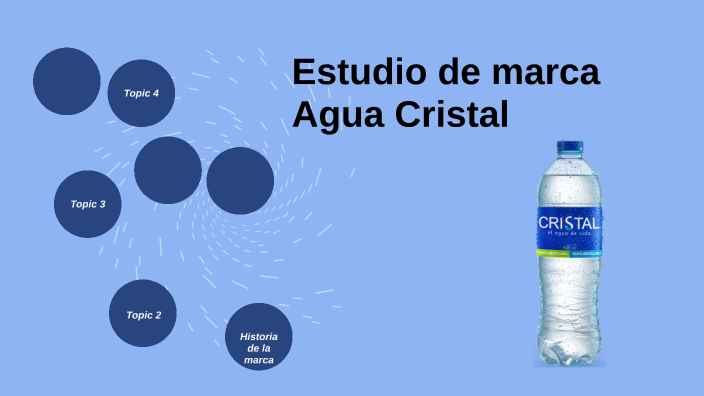 Plástico neutro, logro pionero de Postobón con su marca Agua Cristal: ¿de  qué trata?, botella agua cristal