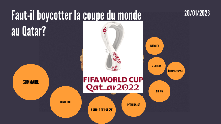 Faut-il Boycotter La Coupe Du Monde Au Qatar By Tomas GUEDES (TLE A) On ...