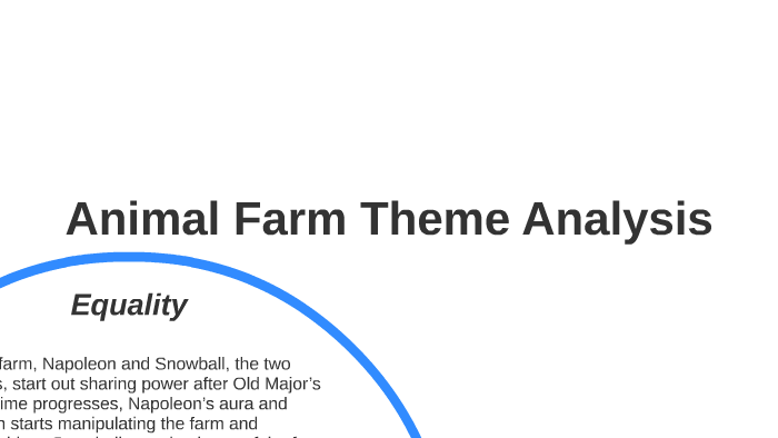 Animal Farm Theme Analysis by Alex Lee