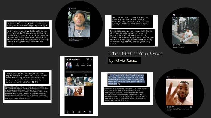The Hate You Give by Alivia Russo on Prezi
