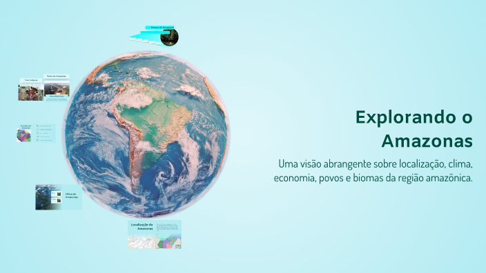 Explorando o Amazonas by Joao Victor on Prezi
