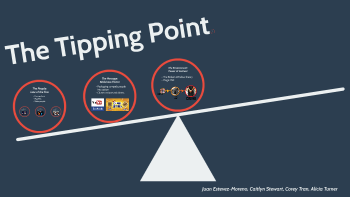 Tipping Point Activities The Tipping Point by Alicia Turner on Prezi