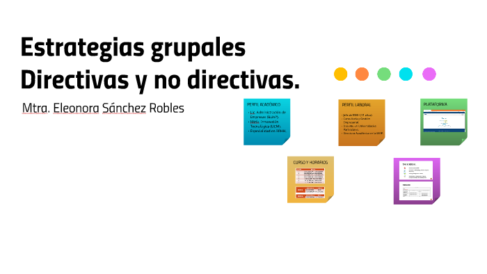 Dinamicas De Grupo Directivas Y No Directivas
