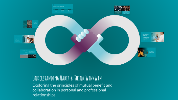 Understanding Habit 4: Think Win/Win by Jullie Shin on Prezi