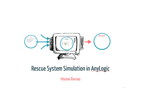 Rescue System Simulation in AnyLogic by Michal Zarnay on Prezi