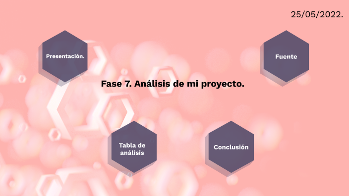Fase 7. Análisis de mi proyecto. by mary martinez on Prezi