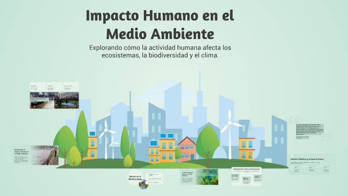 Impacto Humano en el Medio Ambiente by iker rodriguez romualdo on Prezi