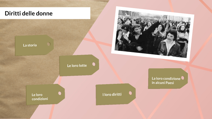 Diritti sulle donne by Rossella Argiolas on Prezi