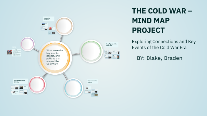 THE COLD WAR – MIND MAP PROJECT by Blake Vachon on Prezi