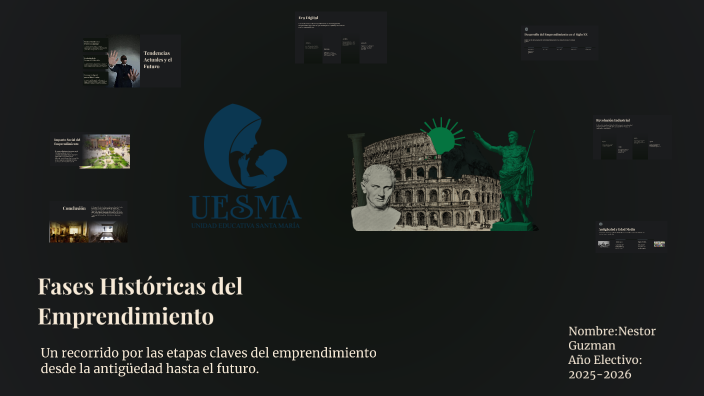 Fases Históricas del Emprendimiento by Pablo Guzman on Prezi