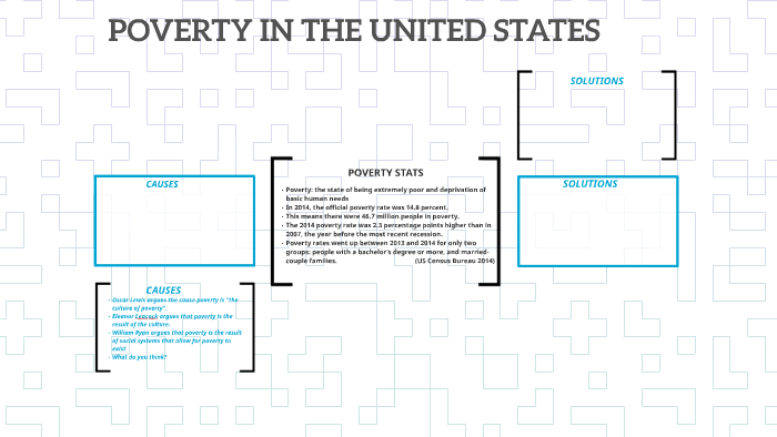 POVERTY IN THE UNITED STATES by Allie Grillo on Prezi