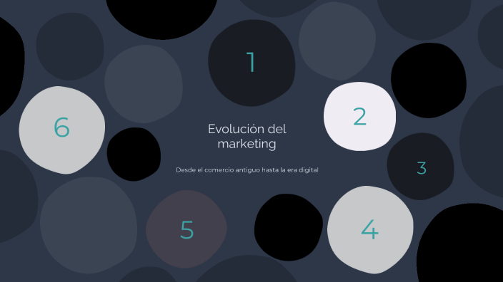 Evolución del marketing by Estiven Ruiz Gonzalez on Prezi
