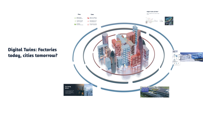 Digital Twins: Running the Cities of Tomorrow by Ray Teo on Prezi