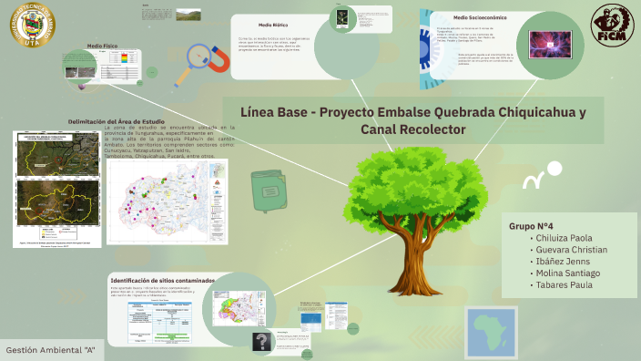 The Planet by Paola chiluiza on Prezi