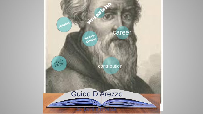 Guido D Arezzo by Dear Thomson on Prezi