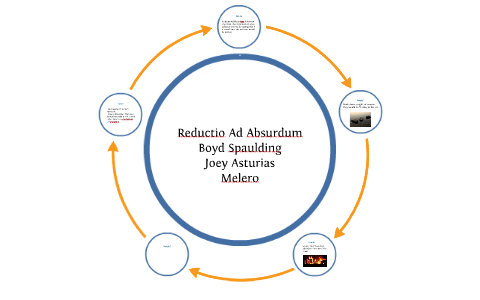 Reductio Ad Absurdum By Boyd Spaulding