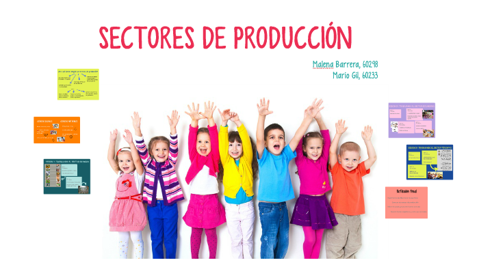 SECTORES DE PRODUCCIÓN by malena barrera rivera