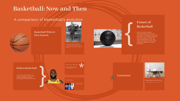 Basketball: Then and Now by Paxton Wilcox on Prezi